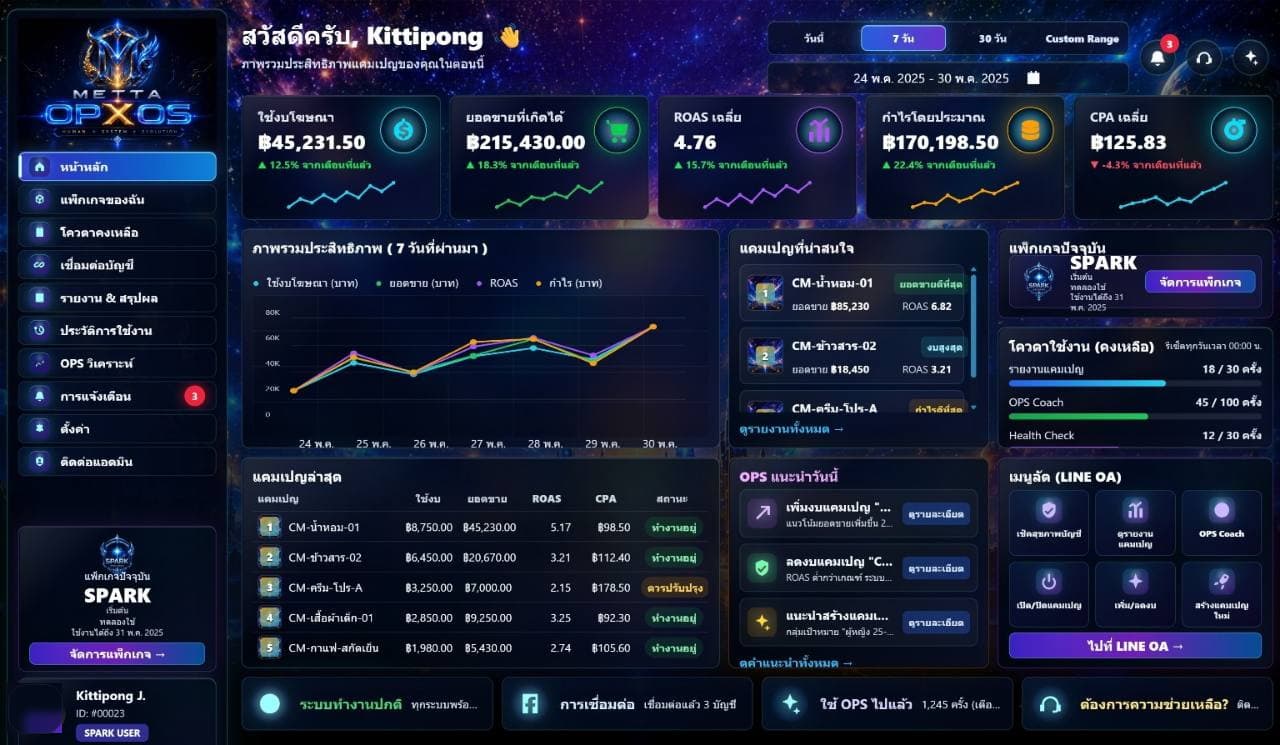 METTA OPX OS dashboard preview